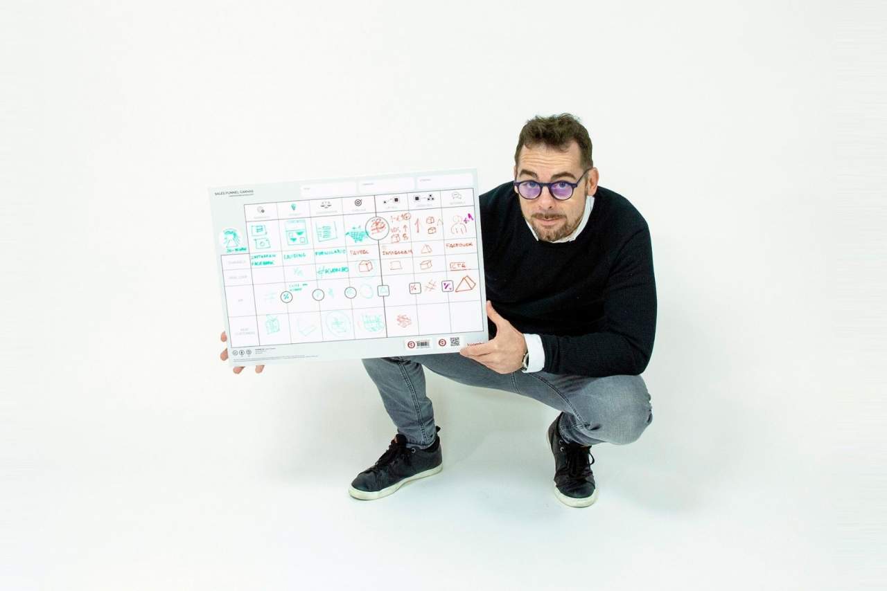 Sales Funnel Canvas es la innovadora fórmula para adaptar el marketing a la actualidad
