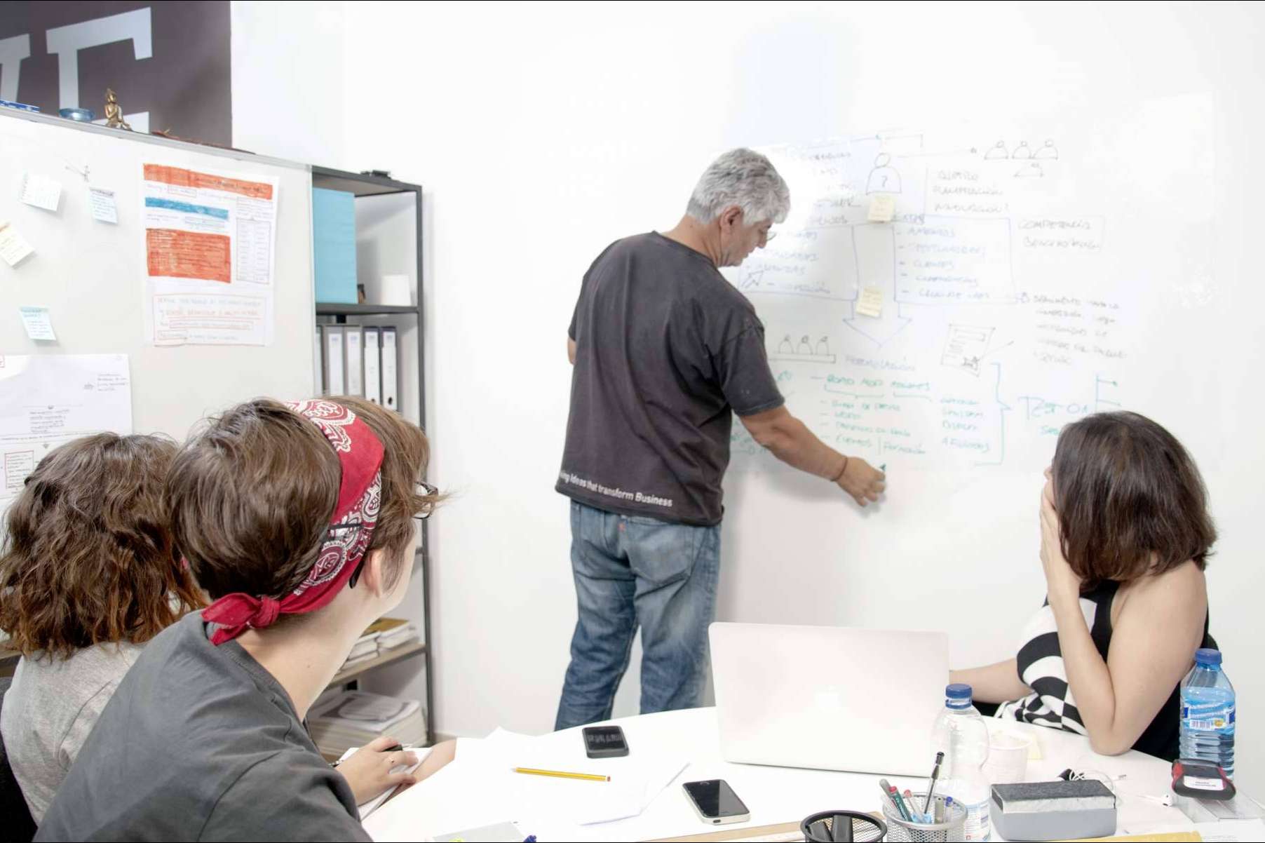 SAO Branding, un estudio creativo multidisciplinar especialista en marketing outsourcing que combina conocimiento, experiencia y valores