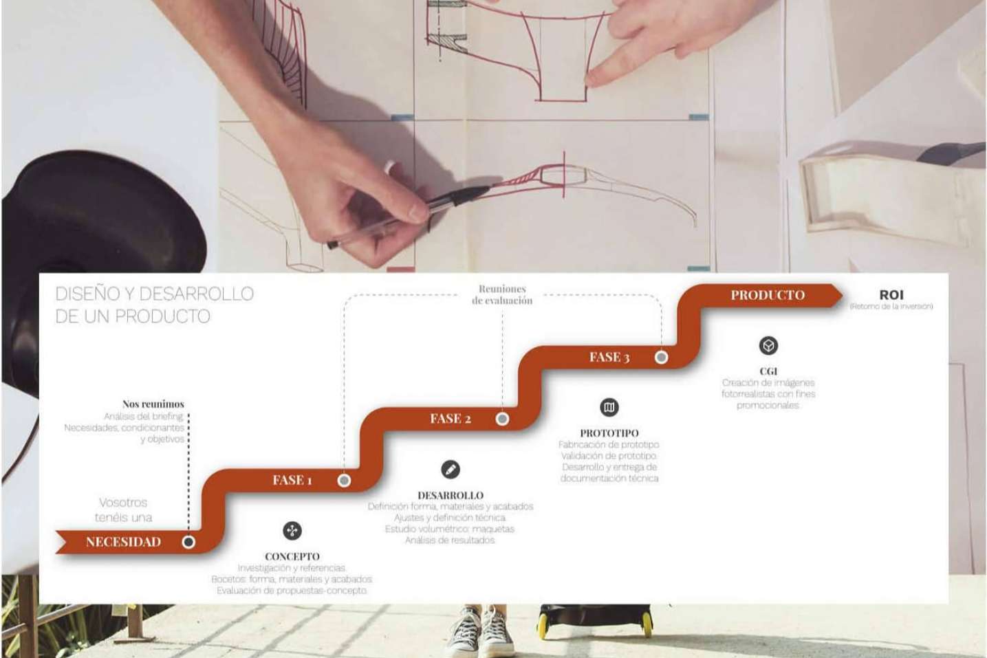 ¿Cómo dar forma a los productos?, la idea del millón