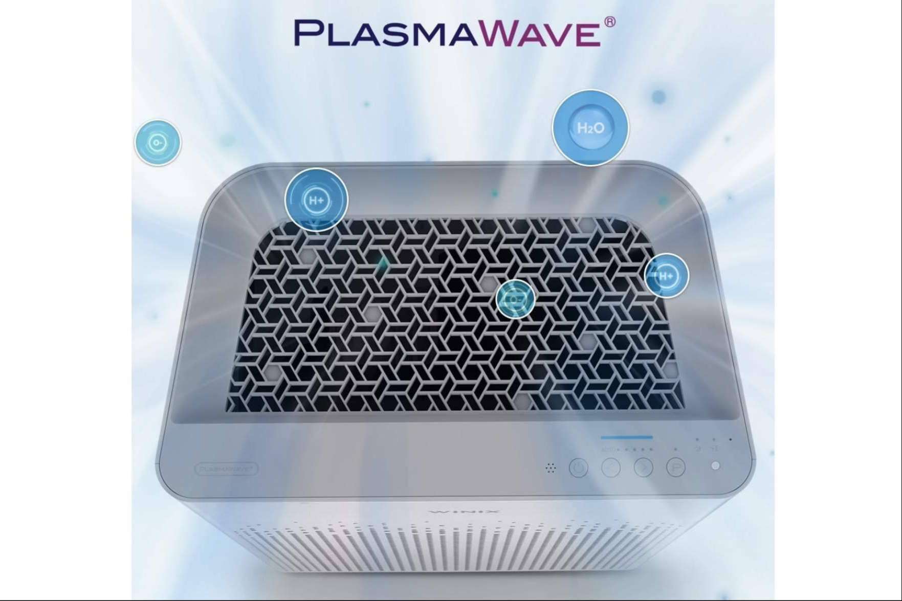 ¿Qué es el purificador de aire Winix Zero S Plasma Wave para espacios cerrados?