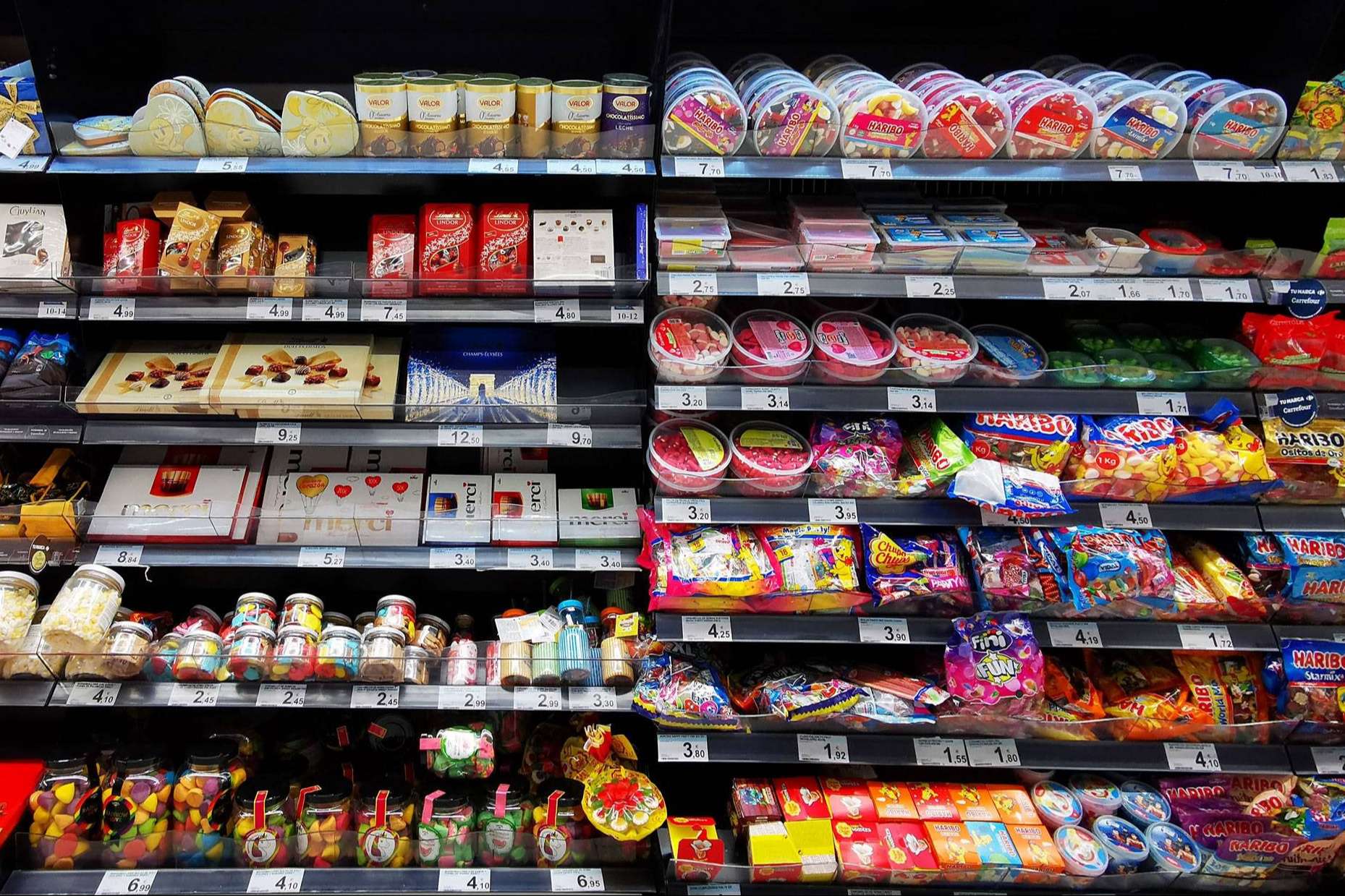 Acerca del Category Management, por POS Potential