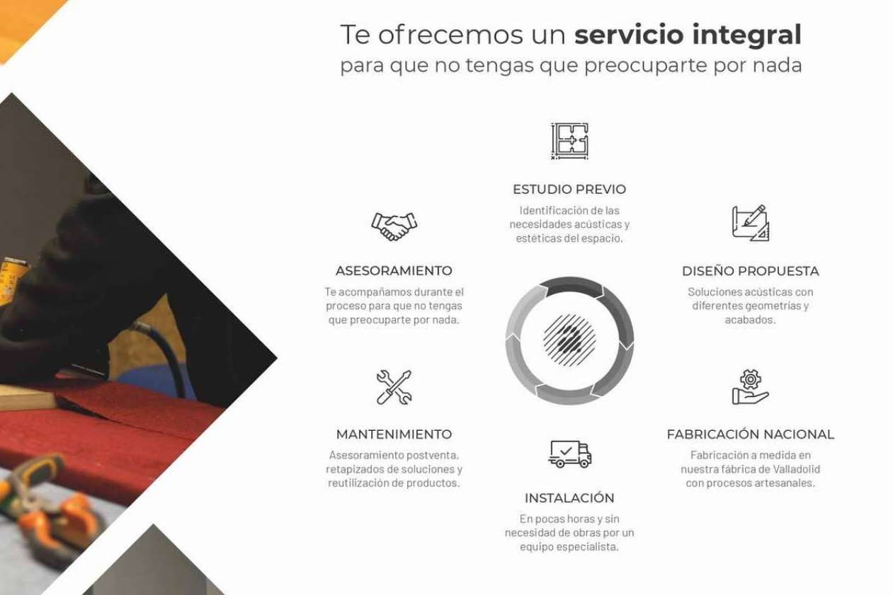 Disfrutar de la vida sin ruido con los sistemas de acondicionamiento acústico de Absotec