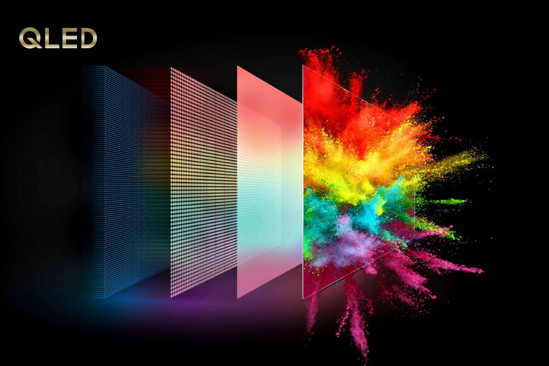 La tecnología de TCL,  MiniLed QLED