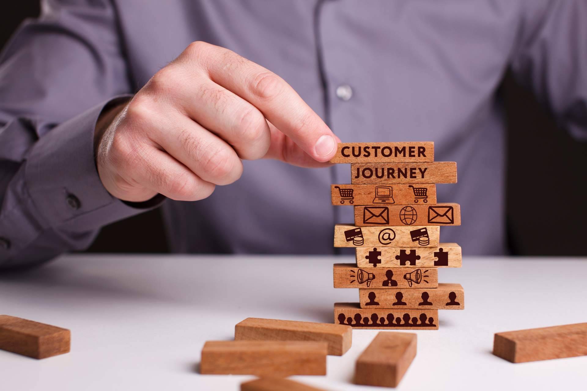 Customer journey management, por ADN Digital Marketing