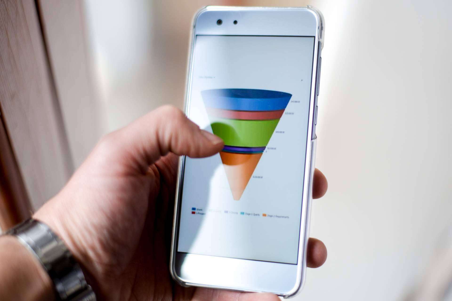 Los principales beneficios de contar con funnels o embudos de venta