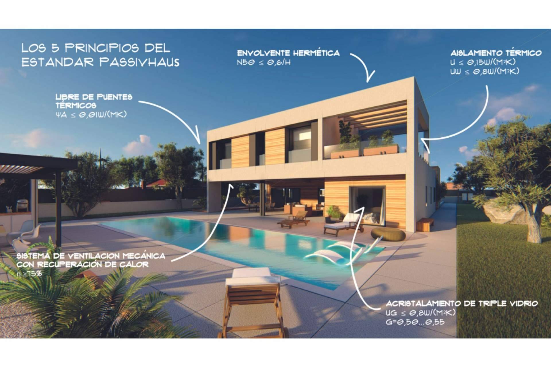 ¿Qué beneficios aportan las casas pasivas al medioambiente?, con el estudio especializado JG&P Arquitectos