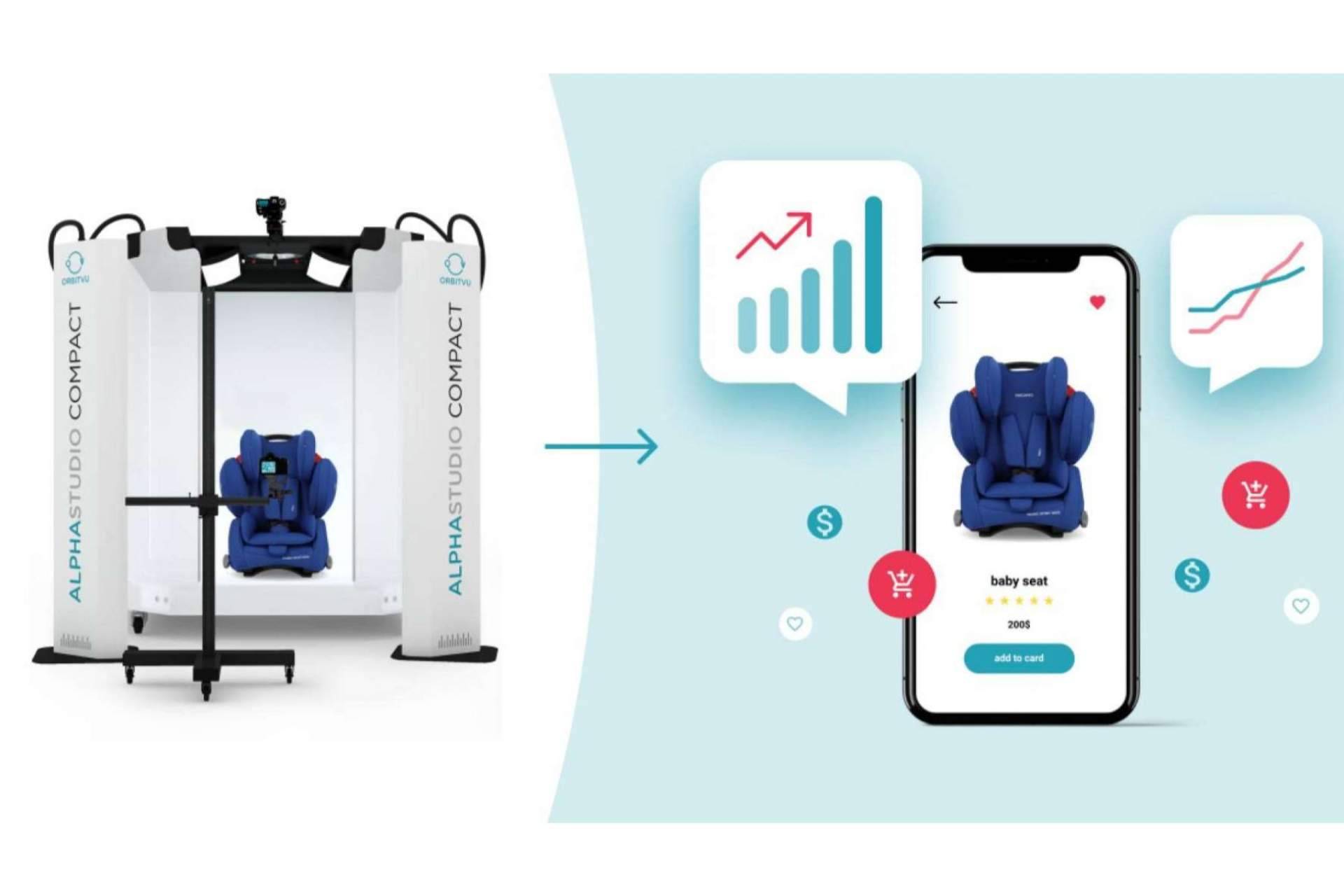 La importancia de buenas imágenes en una e-commerce, por Orbitvu