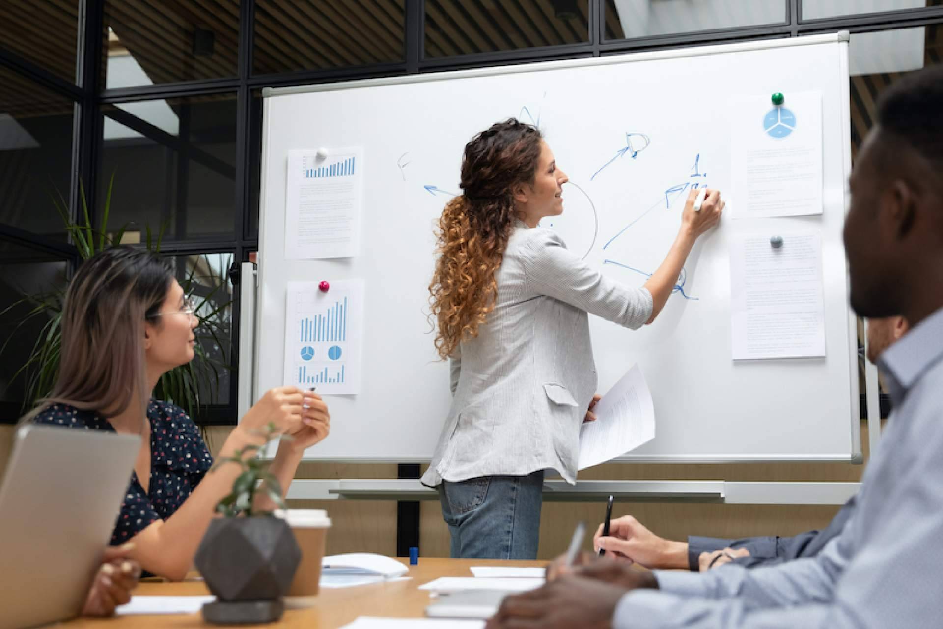 Las técnicas de venta con el concepto business to business que ofrece B2B Experts