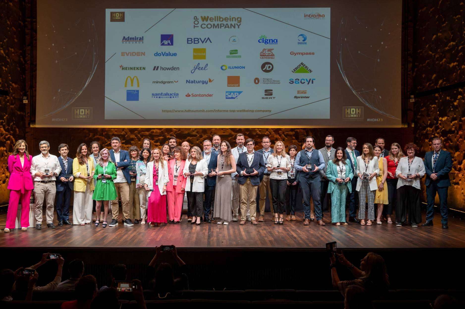 Sobre la certificación TOP WELLBEING COMPANY