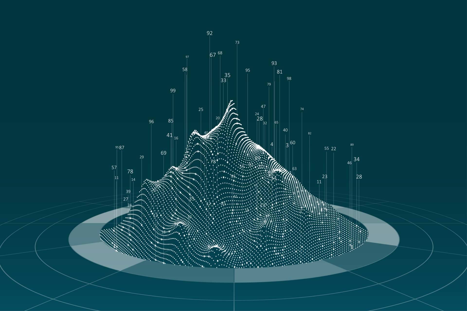 Los servicios talent analytics de Talent Match, la estrategia clave para las empresas de hoy