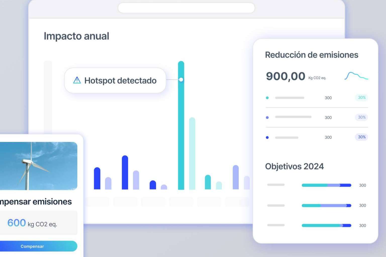 Dcycle ofrece una solución todo en uno en la gestión medioambiental