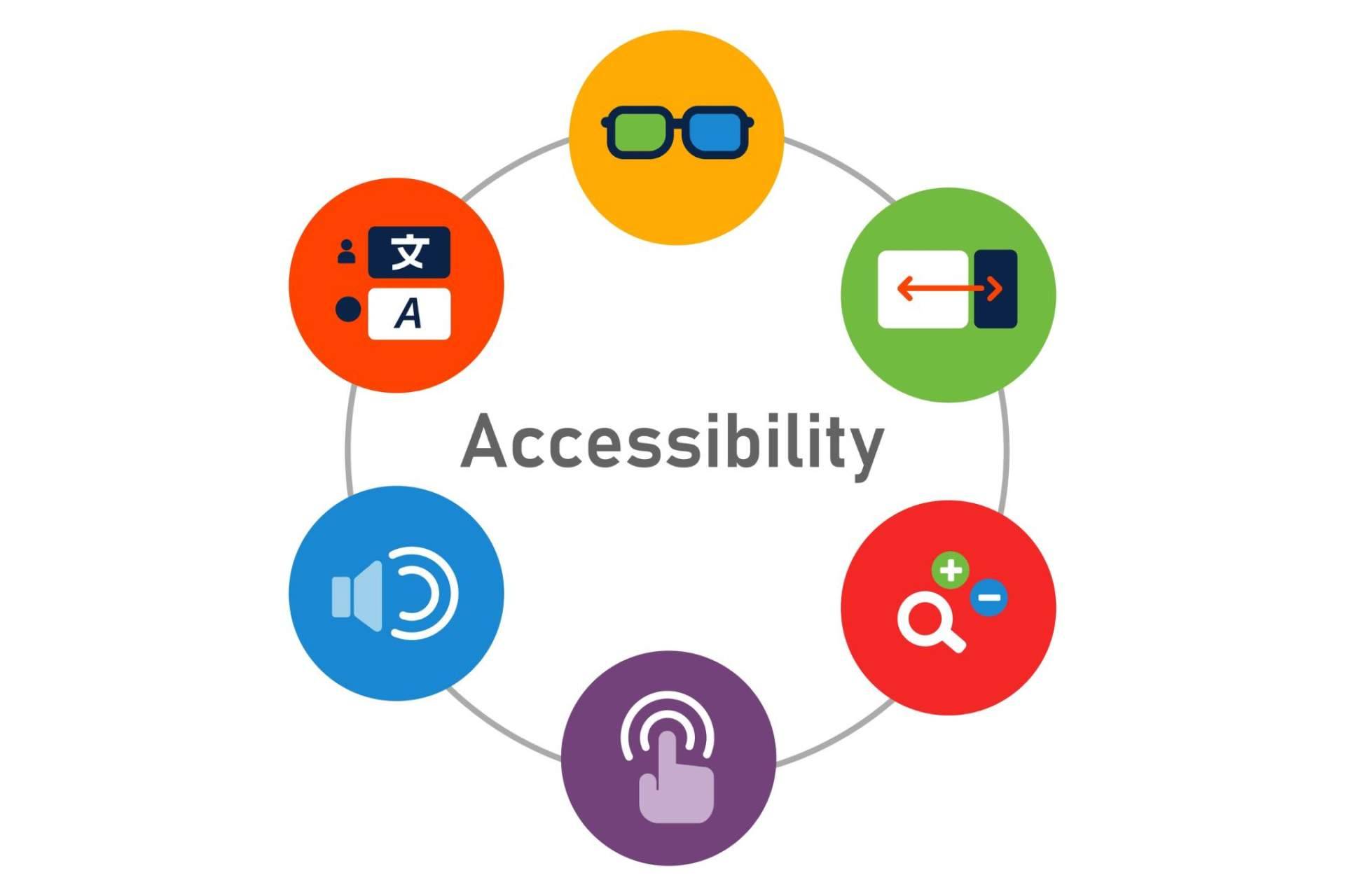 Aprender a adaptar una web para que sea accesible
