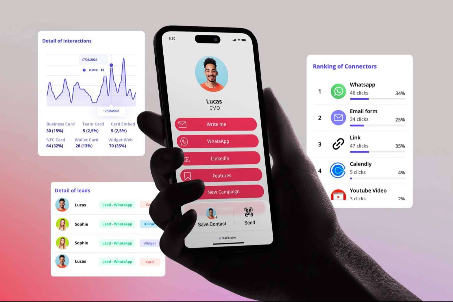 Lead2Team, la tarjeta digital de visita más innovadora y eficiente para equipos de ventas