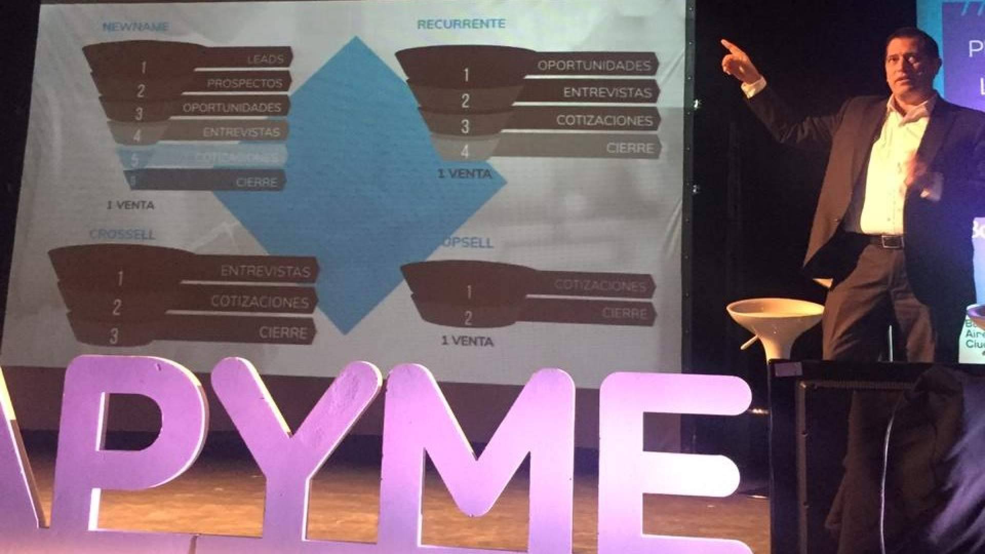 El método de Juan Sosa Fernández para vender más en el mercado B2B en pymes y autónomos desde 1999